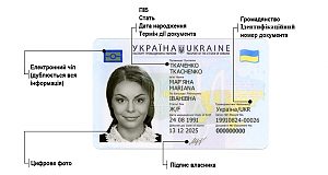 Зміни до порядку оформлення паспорту громадянина України у формі ідентифікаційної картки